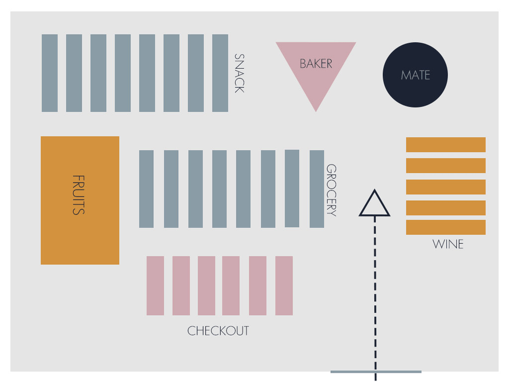 Grid floor plan