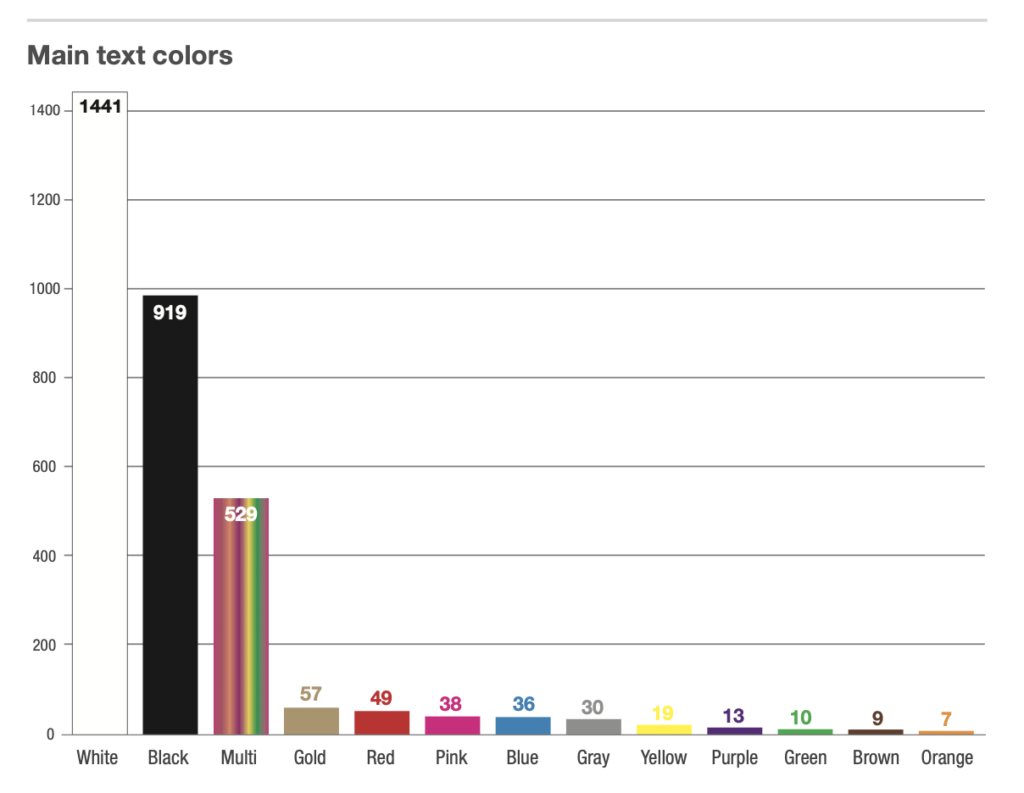 main text colors