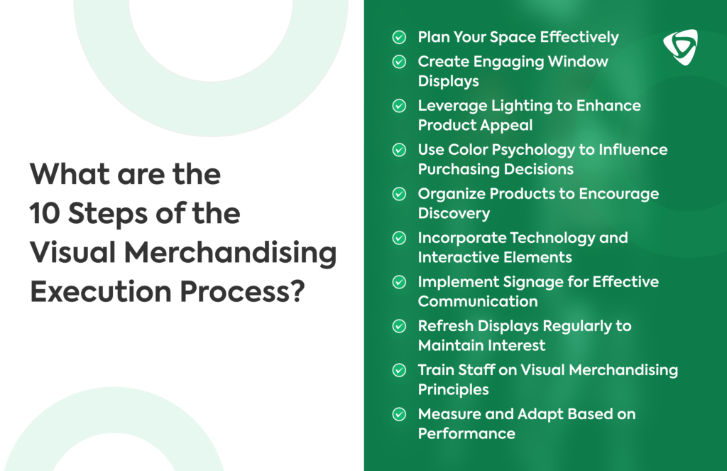 What-are-the-10-Steps-of-the-Visual-Merchandising-Execution-Process
