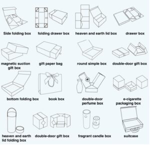 Example of STEP file vs. AI file for display design