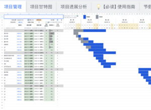 Retail holiday campaign launch Gantt plan by Samtop