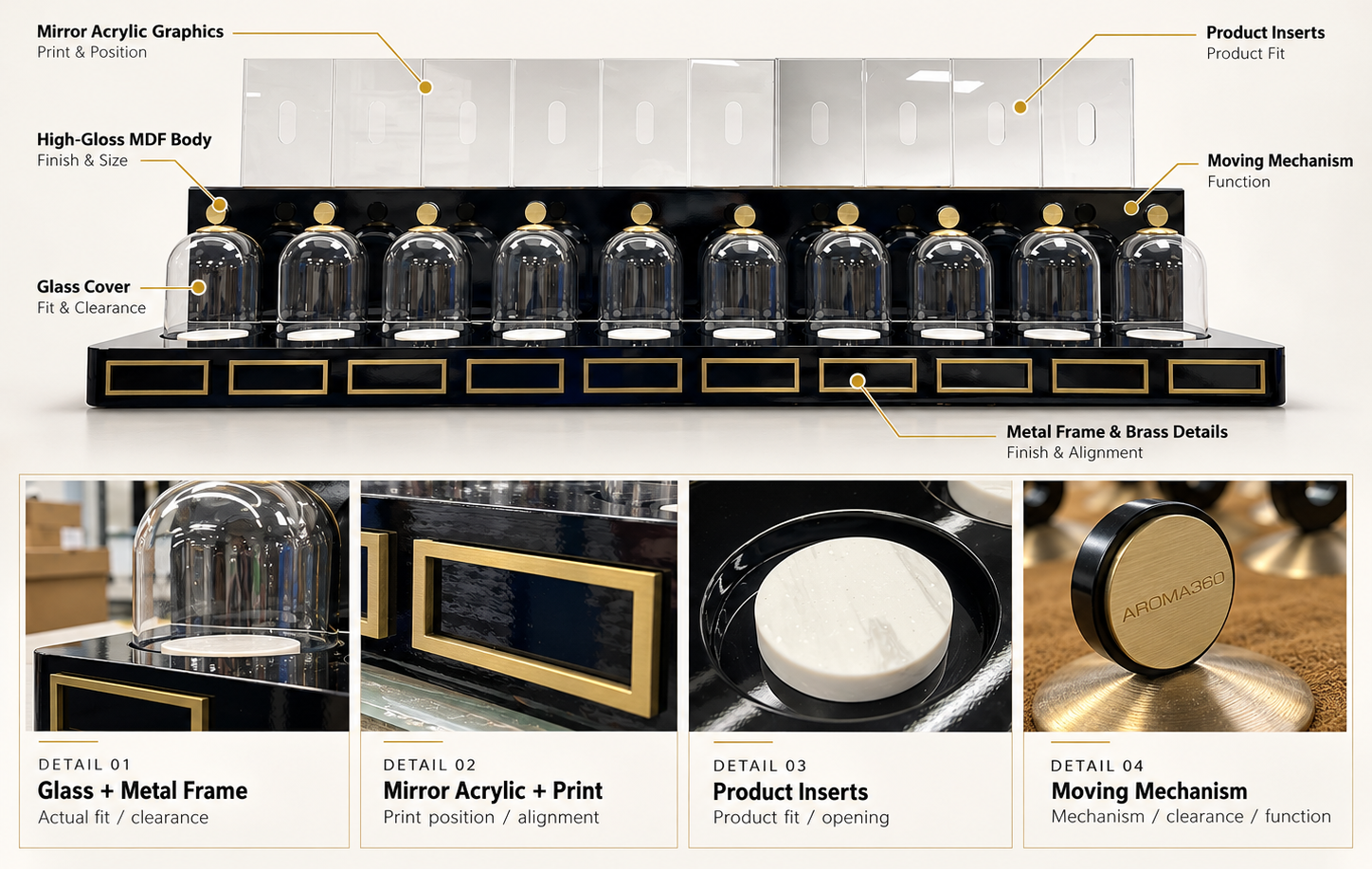 Annotated multi-material counter display showing different production components